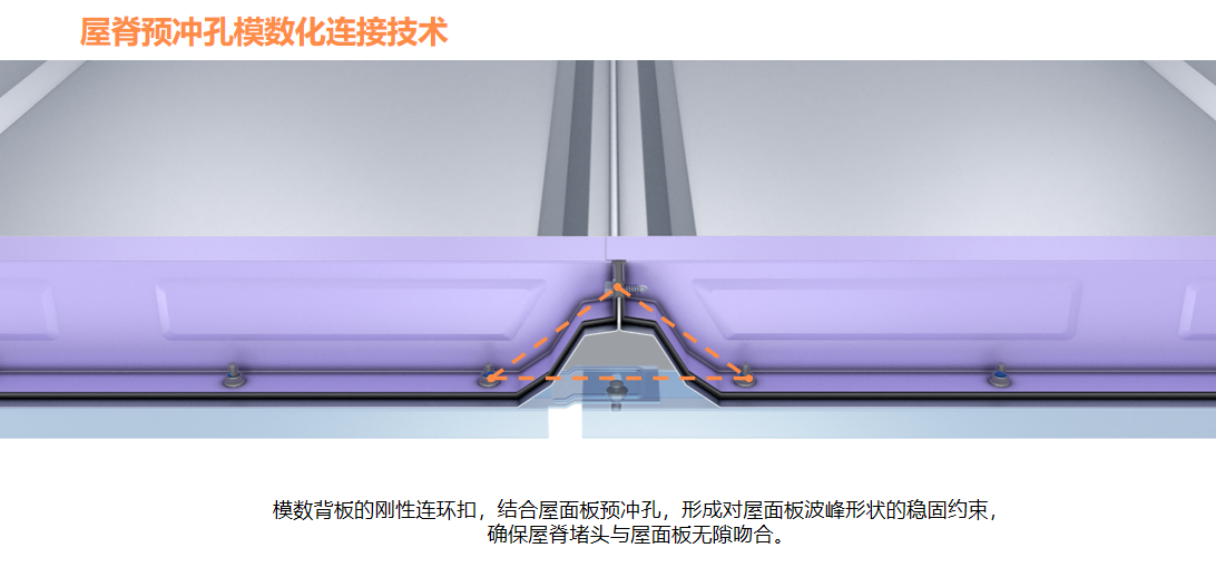 屋脊预冲孔模数化连接技术