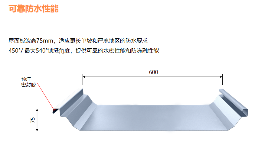 可靠防水性能
