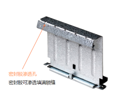 Sealing measures for lock seams
