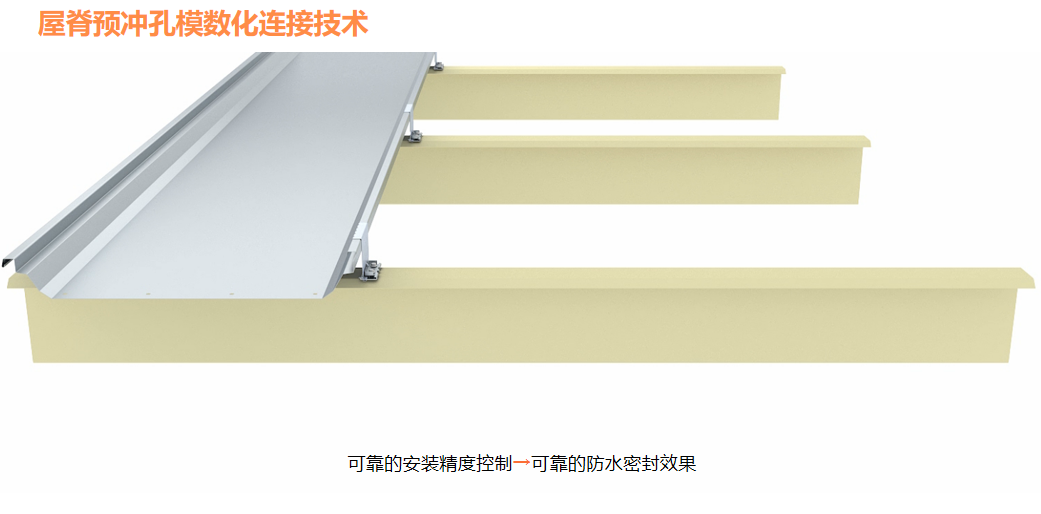 屋脊预冲孔模数化连接技术